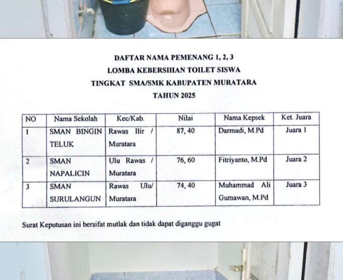 SMAN Bingin Teluk Raih Juara Pertama Lomba Kebersihan Toilet SMA Tingkat Kabupaten Musi Rawas Utara 2025